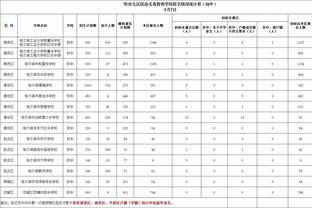 卢卡库：完成大四喜很特别，今天也是我儿子的生日